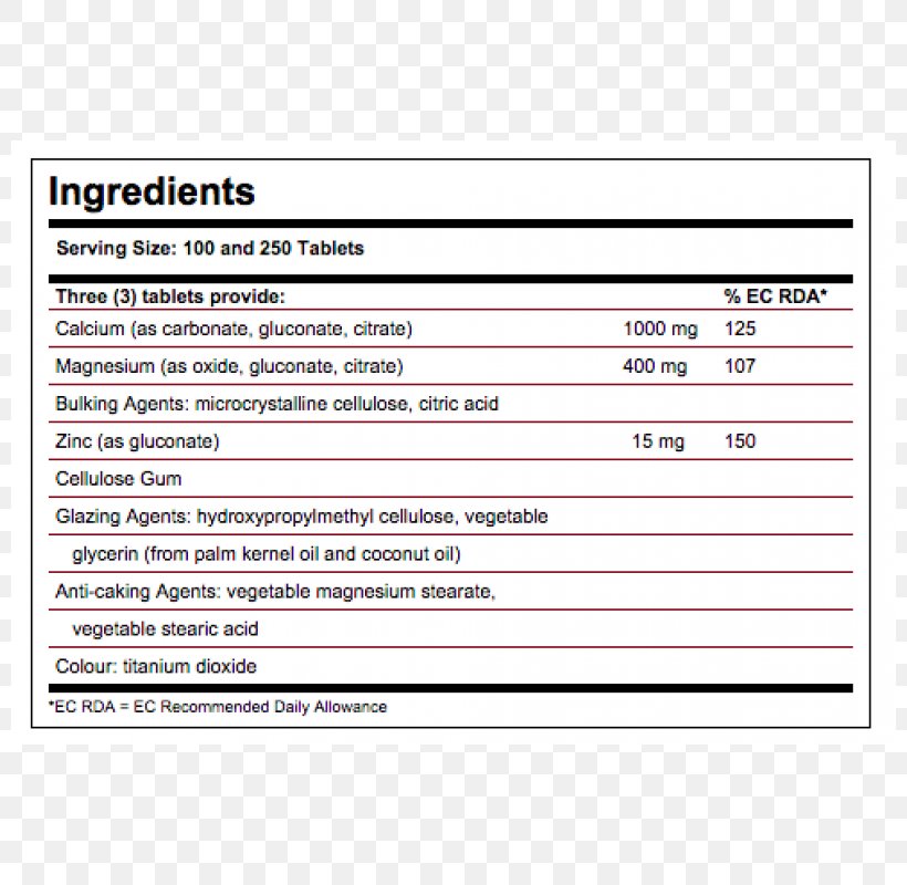Solgar Extra Strength Glucosamine Chondroitin MSM Tablets Document Chondroitin Sulfate, PNG, 800x800px, Document, Area, Chondroitin Sulfate, Diagram, Glucosamine Download Free