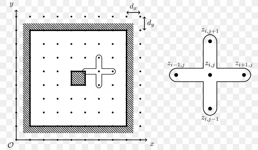 Drawing Technology Diagram /m/02csf, PNG, 1437x841px, Drawing, Area, Brand, Diagram, Hardware Accessory Download Free
