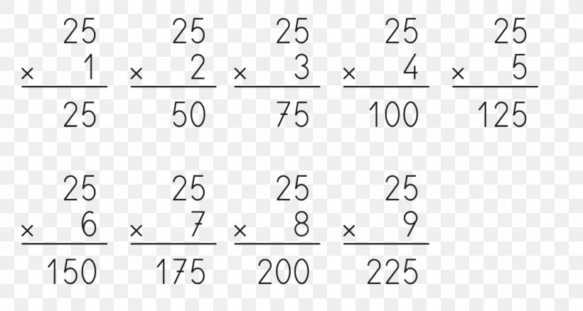 Number Multiplication Division Numerical Digit Subtraction, PNG, 1037x554px, Number, Area, Black And White, Brand, Diagram Download Free