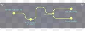 Technology - Brand Technology Font PNG