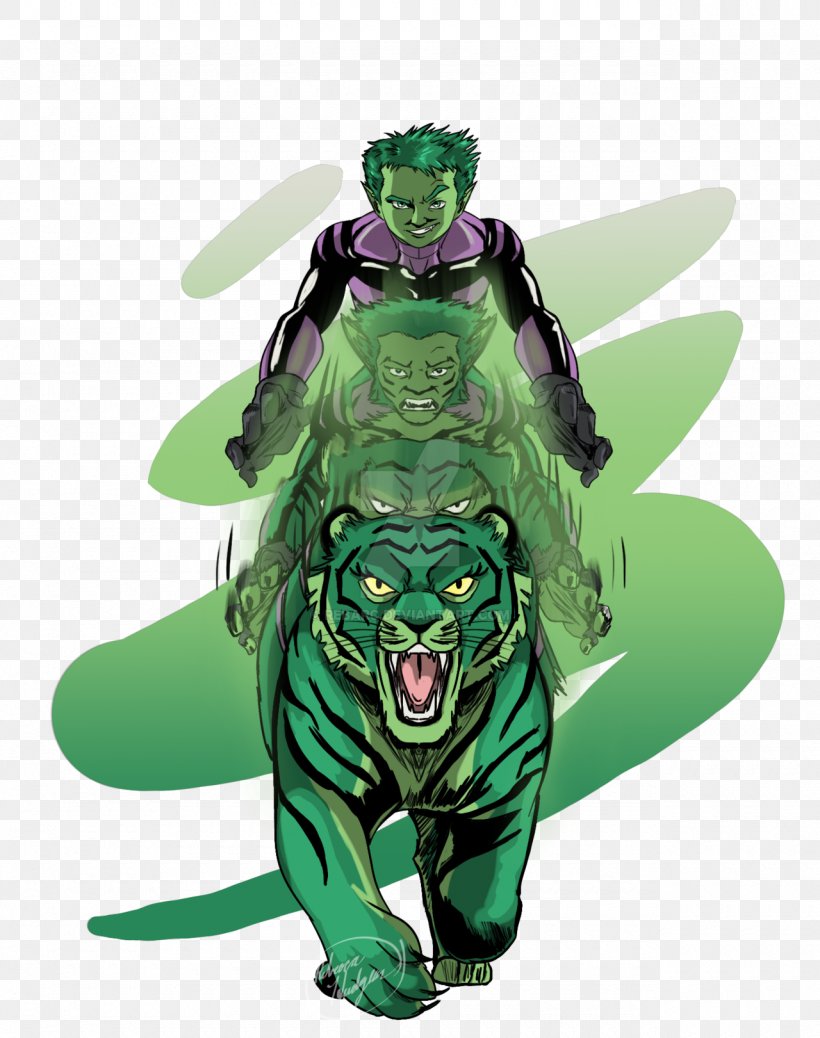 Beast Boy Raven Robin Starfire, PNG, 1280x1621px, Beast Boy, Art, Beast, Comics, Deviantart Download Free