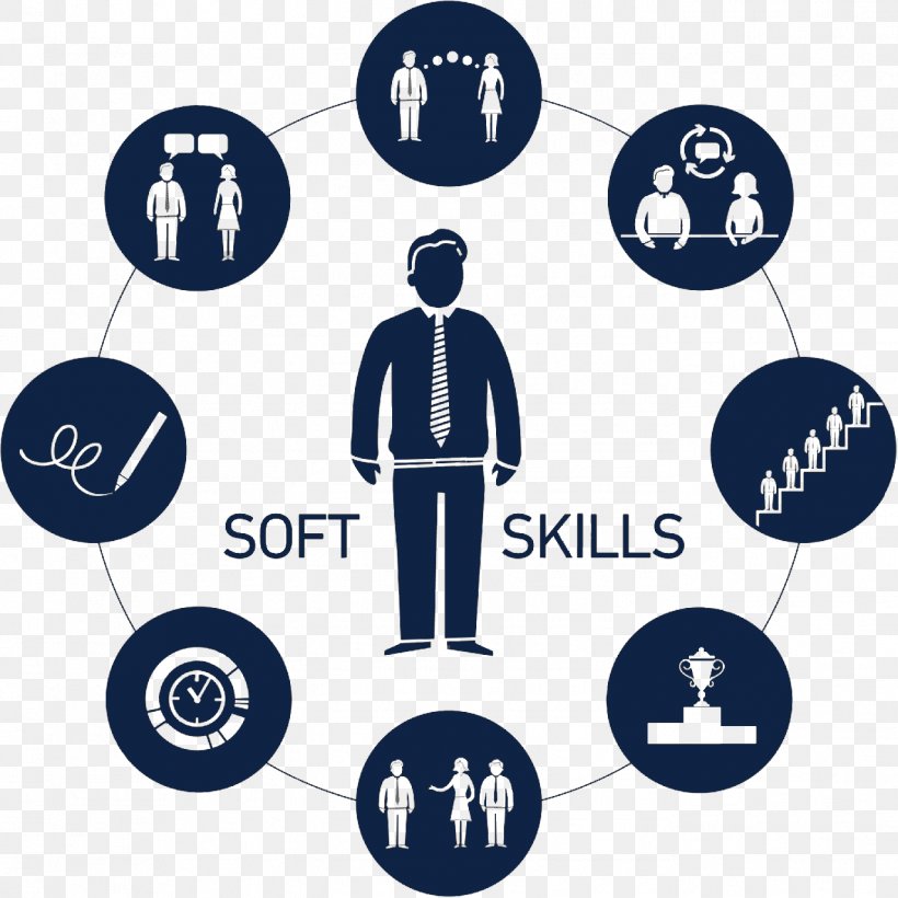 Soft Skills Clip Art Stock Illustration Vector Graphics, PNG