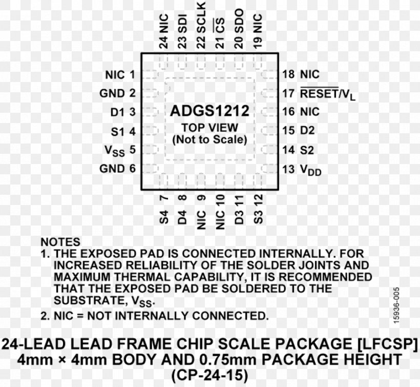 Document Datasheet Information Lead Integrated Circuits & Chips, PNG, 900x829px, Document, Analog Devices, Area, Black And White, Brand Download Free