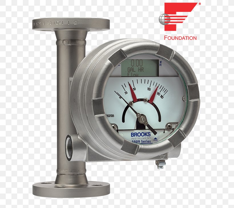 Foundation Fieldbus Flow Measurement Rotameter Brooks Instrument, PNG, 640x731px, Foundation Fieldbus, Automation, Brooks Instrument, Business, Fieldbus Download Free