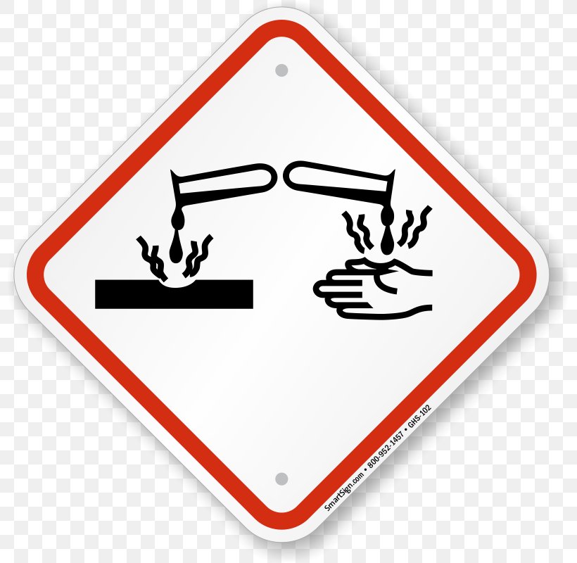 GHS Hazard Pictograms Globally Harmonized System Of Classification And Labelling Of Chemicals Hazard Communication Standard Safety Data Sheet, PNG, 800x800px, Ghs Hazard Pictograms, Area, Brand, Chemical Hazard, Chemical Substance Download Free