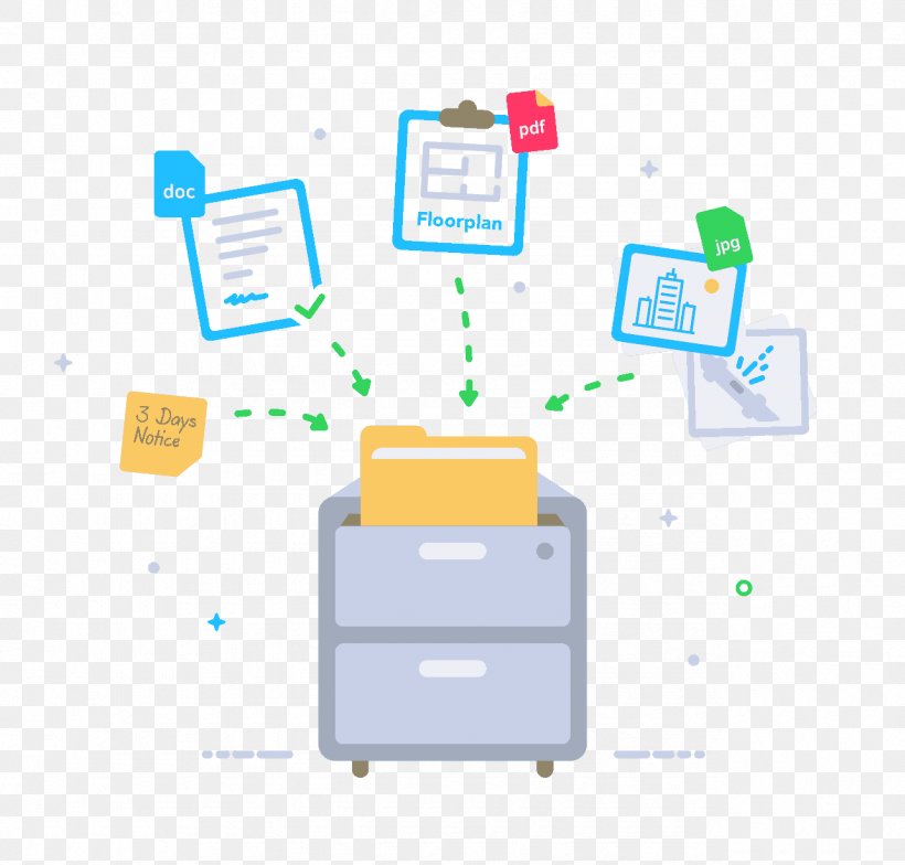 Document Management System Information Business Process, PNG, 1285x1229px, Document Management System, Area, Brand, Building, Business Process Download Free