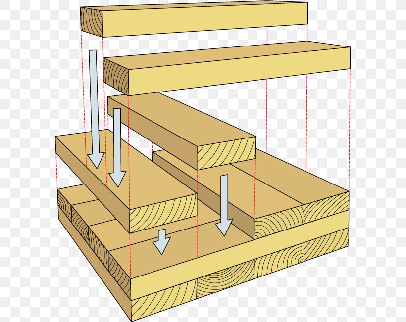 Wood Cross Laminated Timber Lumber Glued Laminated Timber Architectural Engineering, PNG, 600x651px, Wood, Architectural Engineering, Ceiling, Concrete Slab, Cross Laminated Timber Download Free