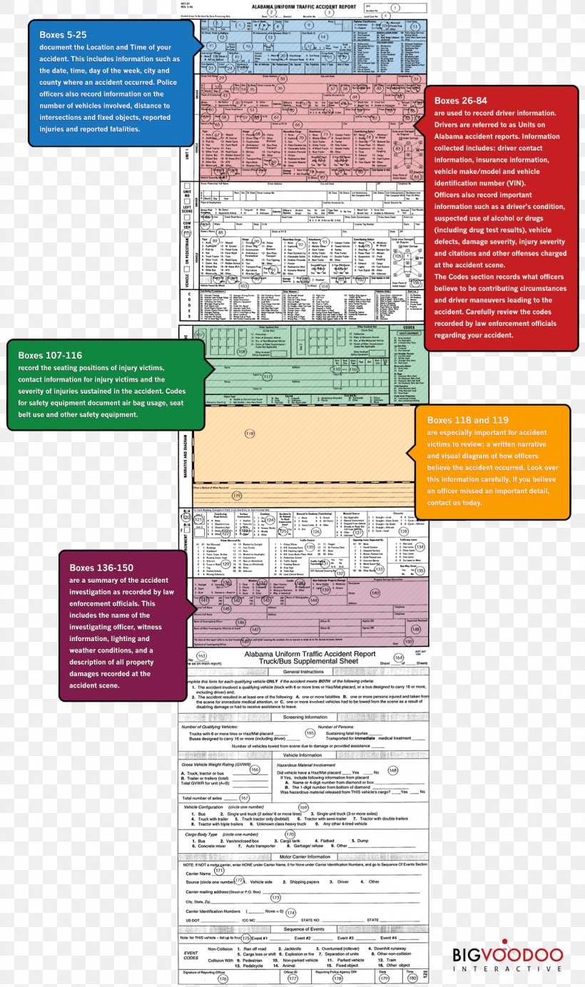 Product Design Document Pattern Line, PNG, 1200x2026px, Document, Diagram, Elevation, Paper, Text Download Free