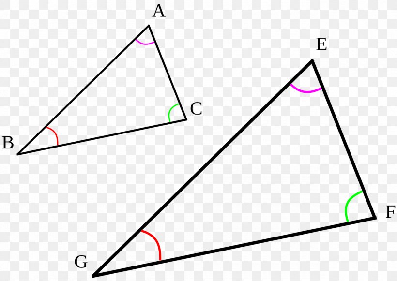 Similar Triangles Shape Corresponding Sides And Corresponding Angles, PNG, 1280x908px, Triangle, Area, Axiom, Congruence, Diagram Download Free