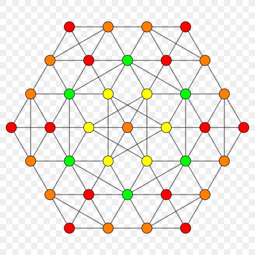 10-cube Cross-polytope Demihypercube, PNG, 1600x1600px, Polytope, Area, Cantic 5cube, Crosspolytope, Cube Download Free