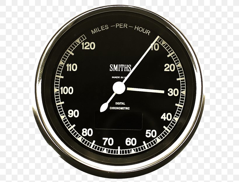 Speedometer Tachometer Car Motorcycle Gauge, PNG, 640x625px, Speedometer, Car, Clock, Dashboard, Gauge Download Free