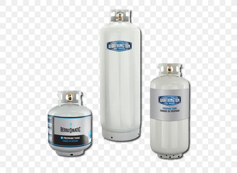 Gas Car Propane Cylinder Worthington Industries, PNG, 600x600px, Gas, Car, Cylinder, Gas Cylinder, Preventive Healthcare Download Free