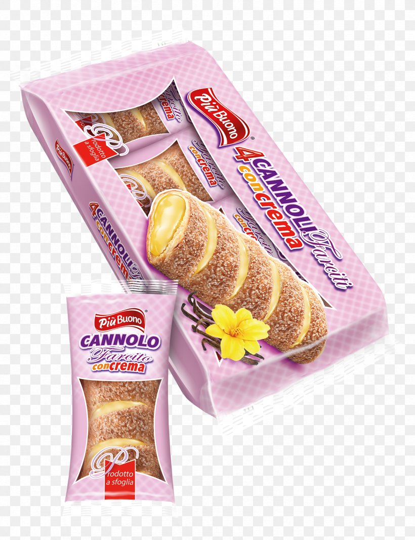 Cannoli Cuisine Food Breakfast Confectionery, PNG, 1696x2208px, Cannoli, Breakfast, Confectionery, Cuisine, Energy Download Free