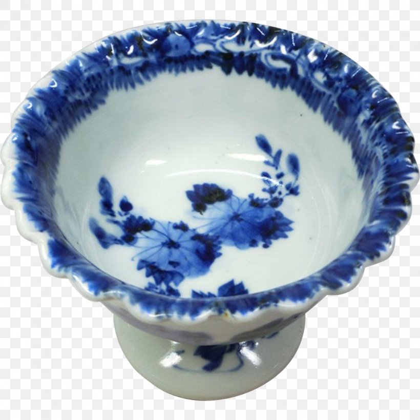 Blue And White Pottery Arita Imari Ware Porcelain Ceramic, PNG, 964x964px, Blue And White Pottery, Antique, Arita, Arita Ware, Blue And White Porcelain Download Free