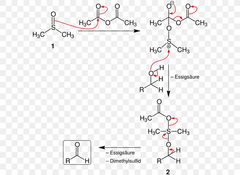 Albright-Goldman Oxidation Swern Oxidation Dimethyl Sulfide Chemistry Redox, PNG, 603x599px, Swern Oxidation, Acetic Anhydride, Acid, Aldehyde, Area Download Free