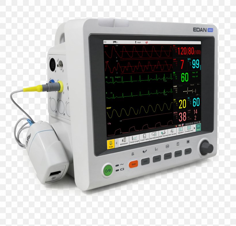 Computer Monitors Display Device Touchscreen Capnography Patient, PNG, 1920x1839px, Computer Monitors, Acute Care, Capnography, Carbon Dioxide, Computer Hardware Download Free