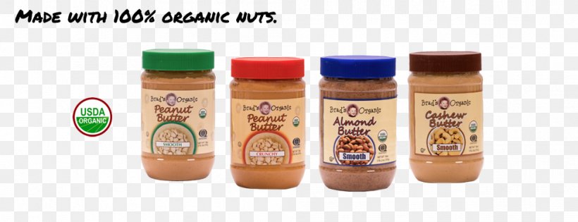 Organic Food Flavor Jam Organic Product, PNG, 989x381px, Organic Food, Added Sugar, Cosmetics, Flavor, Food Download Free