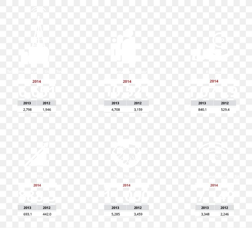 Screenshot Brand Pattern, PNG, 780x741px, Screenshot, Brand, Diagram, Document, Multimedia Download Free