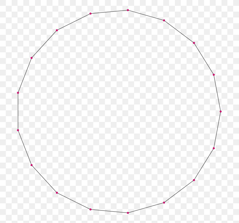 Regular Polygon Unit Circle Pi, PNG, 765x768px, Regular Polygon, Area, Circumference, Circumscribed Circle, Diagram Download Free