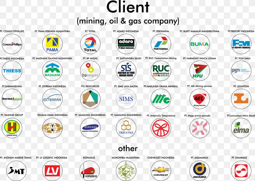 Brand Logo Technology, PNG, 1600x1136px, Brand, Computer Icon, Diagram, Emoticon, Logo Download Free
