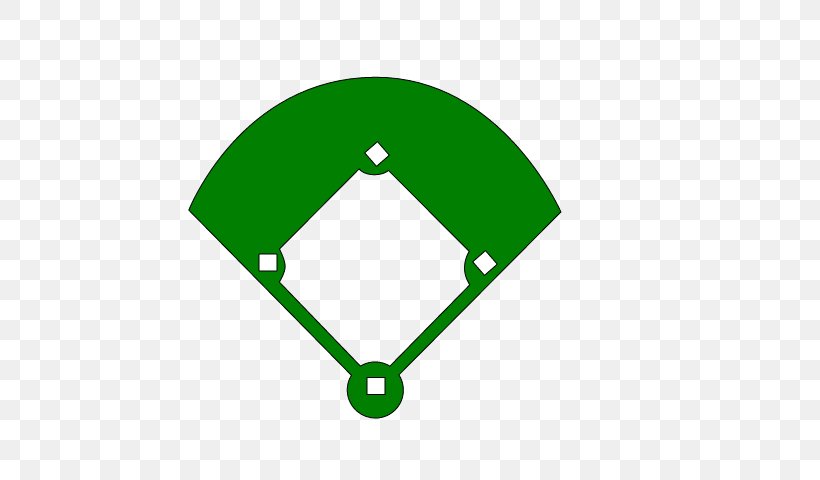 Baseball Field Clip Art Vector Graphics Softball, PNG, 640x480px, Baseball Field, Area, Ball, Baseball, Baseball Bats Download Free