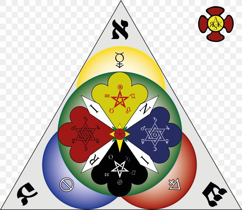 Hermetic Order Of The Golden Dawn Hermeticism Kabbalah Magic Rosicrucianism, PNG, 2069x1792px, Hermetic Order Of The Golden Dawn, Astrology, Blog, Book, Esotericism Download Free