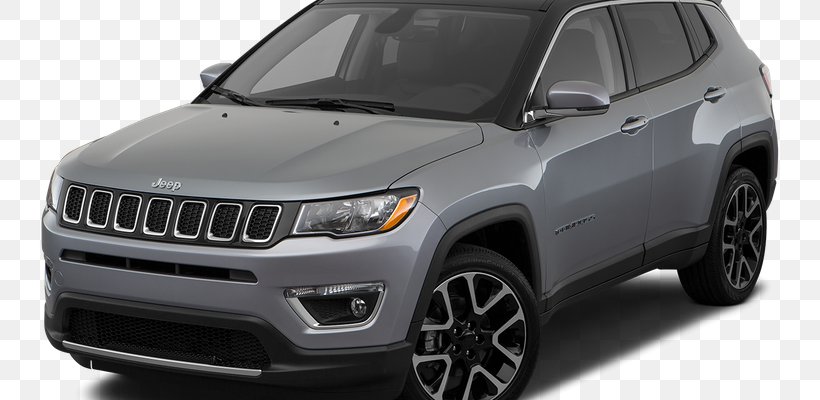 2018 Jeep Compass Limited Chrysler Car Sport Utility Vehicle, PNG, 800x400px, 2018, 2018 Jeep Compass, 2018 Jeep Compass Latitude, 2018 Jeep Compass Limited, 2018 Jeep Compass Sport Download Free