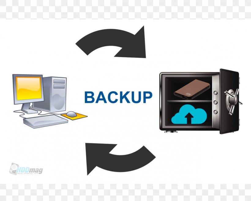 Hard Drives Disk Storage Data Storage Computer Laptop, PNG, 1276x1024px, Hard Drives, Backup, Brand, Communication, Computer Download Free