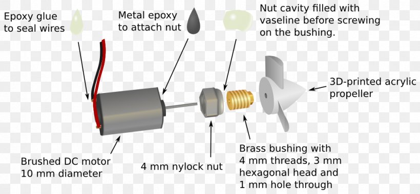 Product Design Car Line Angle Technology, PNG, 1043x484px, Car, Auto Part, Computer Hardware, Diagram, Hardware Accessory Download Free