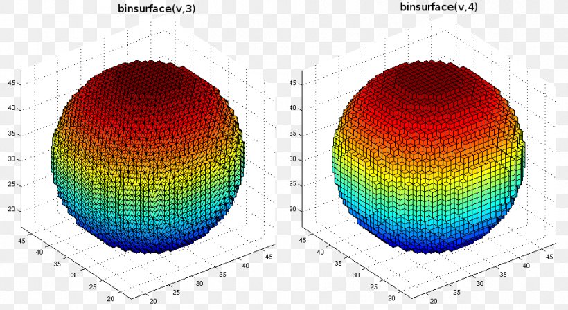 Circle Sphere Line Point, PNG, 958x524px, Sphere, Point, Symmetry Download Free