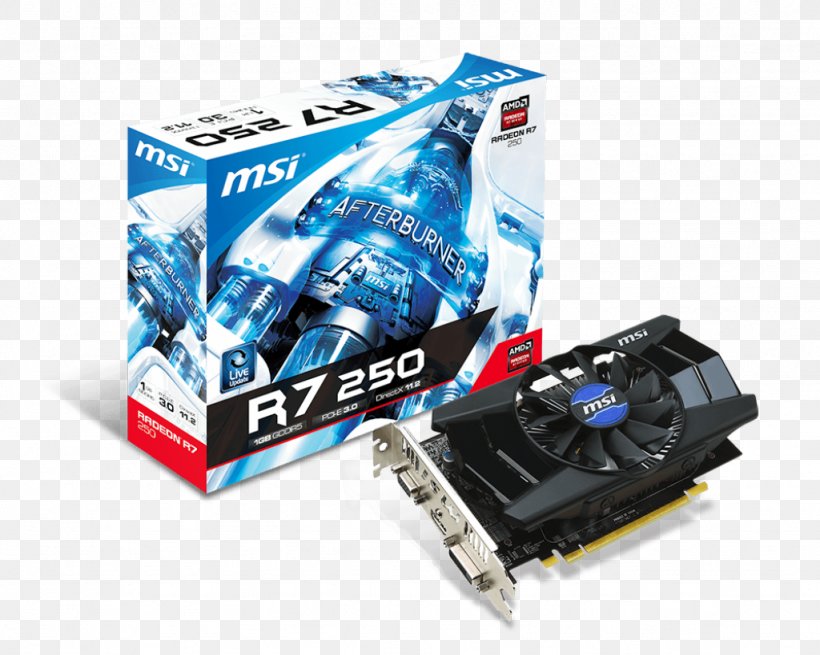 Graphics Cards & Video Adapters AMD Radeon R7 260X AMD Radeon R7 250 GDDR5 SDRAM, PNG, 1024x819px, Graphics Cards Video Adapters, Amd Radeon R7 240, Amd Radeon R7 250, Computer Component, Computer Cooling Download Free