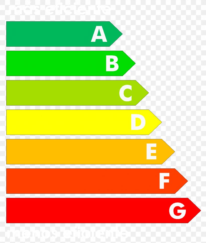 Window Efficient Energy Use Washing Machines European Union Energy Label, PNG, 1248x1470px, Window, Area, Brand, Building, Building Energy Rating Download Free