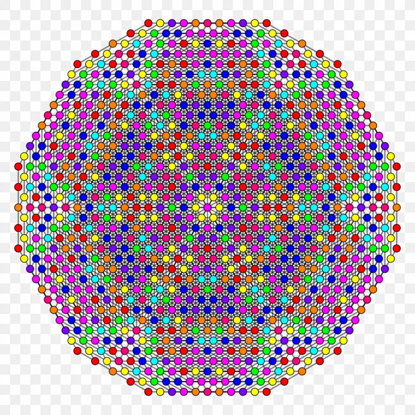 Circle Crochet Pattern, PNG, 1024x1024px, Crochet, Area, Bead, Dome, Geometry Download Free