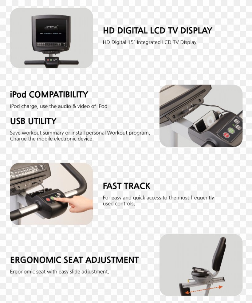 Output Device Electronics, PNG, 910x1095px, Output Device, Camera, Camera Accessory, Electronics, Electronics Accessory Download Free
