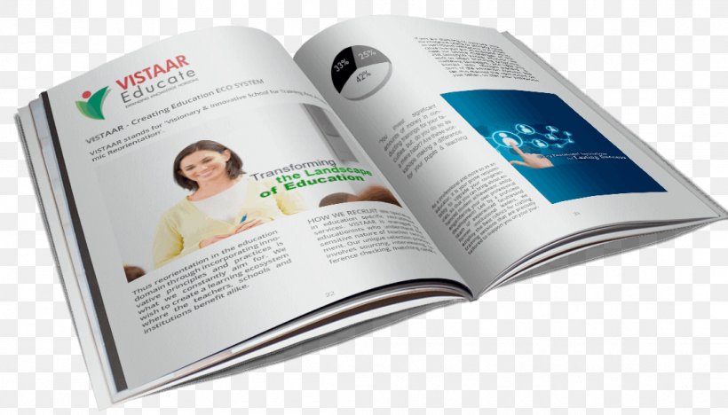 Printing Advertising Web Content Development Digital Marketing, PNG, 1108x633px, Printing, Advertising, Brand, Brochure, Business Download Free