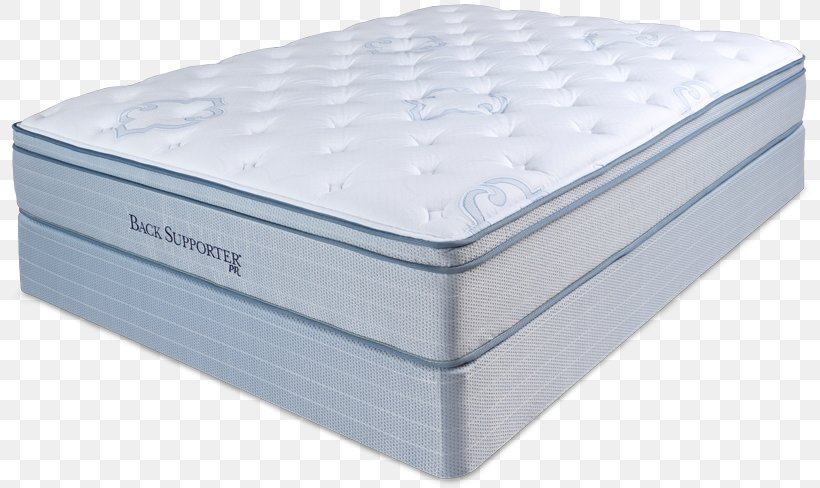 RV Mattress Box-spring Bed Frame, PNG, 807x488px, Mattress, Bed, Bed Frame, Bedding, Box Spring Download Free