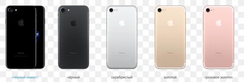 IPhone 5 IPhone 4 Apple IPhone 6S Jet Black, PNG, 2322x782px, Iphone 5, Apple, Apple Iphone 7, Apple Iphone 7 Plus, Communication Device Download Free