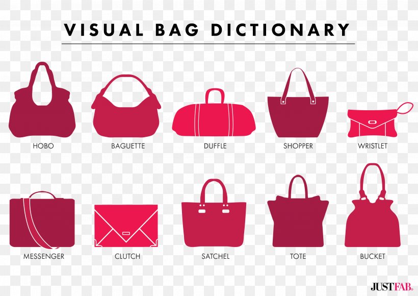Chanel Handbag Tote Bag Fashion, PNG, 2708x1917px, Chanel, Area, Bag, Belt, Brand Download Free