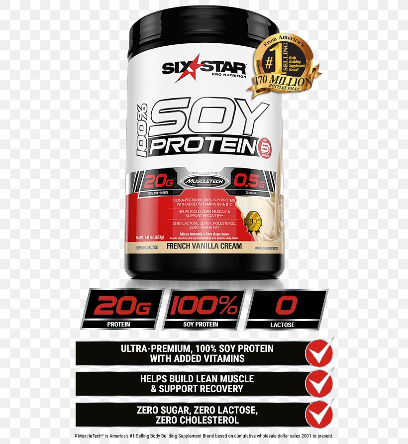 Smoothie Cream Whey Protein Soy Protein, PNG, 650x892px, Smoothie, Bodybuilding Supplement, Brand, Cream, Diet Download Free
