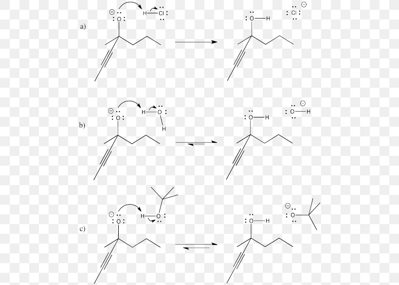 Drawing Product Angle /m/02csf Point, PNG, 500x585px, Drawing, Area, Black And White, Diagram, Line Art Download Free