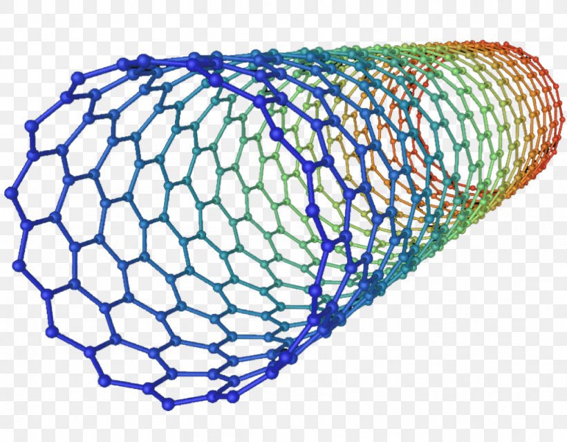 Carbon Nanotube Nanotechnology Nanocső Graphene, PNG, 1024x798px, Carbon Nanotube, Carbon, Carbon Dioxide, Chemistry, Fullerene Download Free