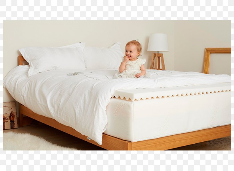 Mattress Pads Memory Foam Bed Cushion, PNG, 800x600px, Mattress, Bed, Bed Frame, Bed Sheet, Bed Size Download Free