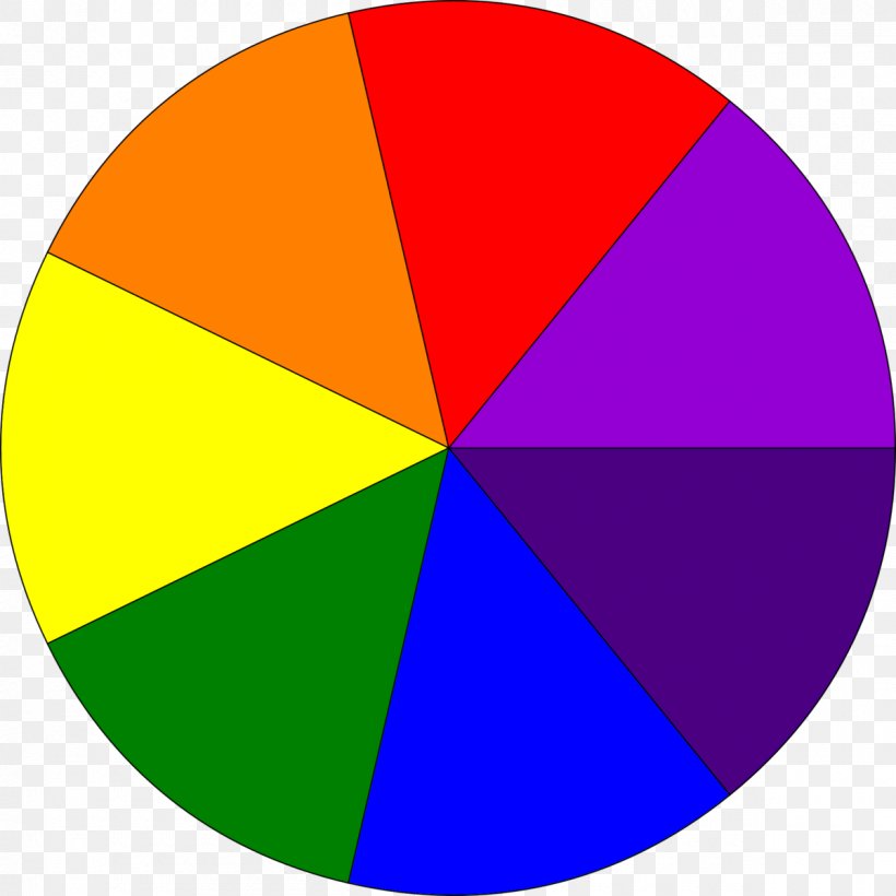 Color Wheel Complementary Colors Color Theory Tints And Shades, PNG, 1200x1200px, Color Wheel, Area, Art, Color, Color Scheme Download Free