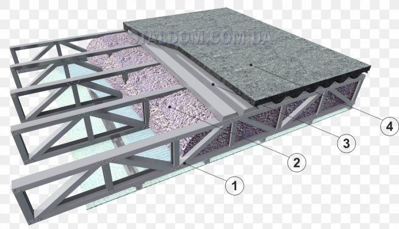 Roof Building Architectural Engineering Floor Steel Frame, PNG, 924x532px, Roof, Architectural Engineering, Building, Daylighting, Floor Download Free