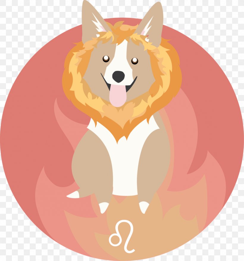Dog Breed Leo Astrological Sign Zodiac Astrology, PNG, 1153x1237px, Dog Breed, Akita, Aquarius, Astrological Sign, Astrology Download Free