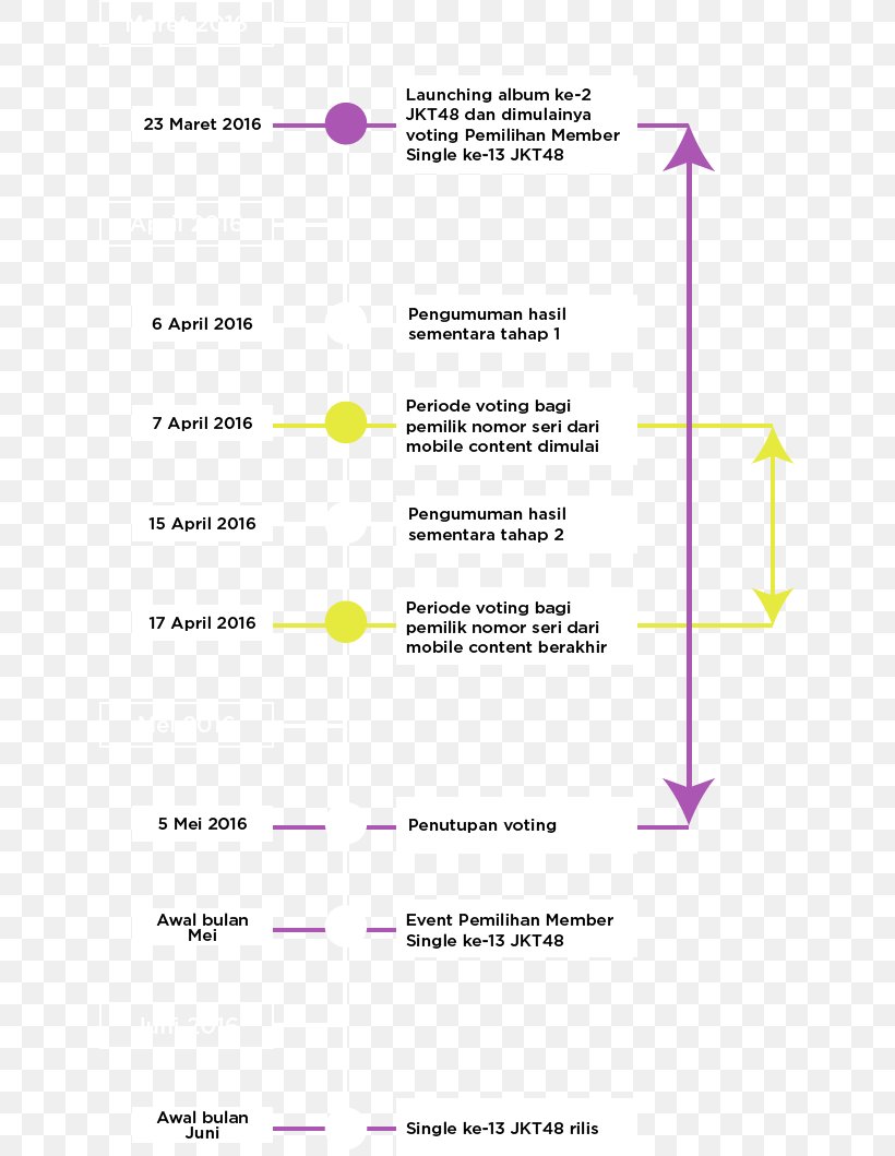Document Line Angle, PNG, 637x1059px, Document, Area, Diagram, Paper, Purple Download Free