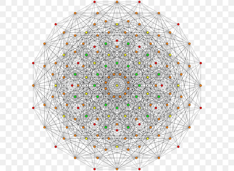 Symmetry Circle Point Pattern, PNG, 600x600px, Symmetry, Area, Material, Point Download Free
