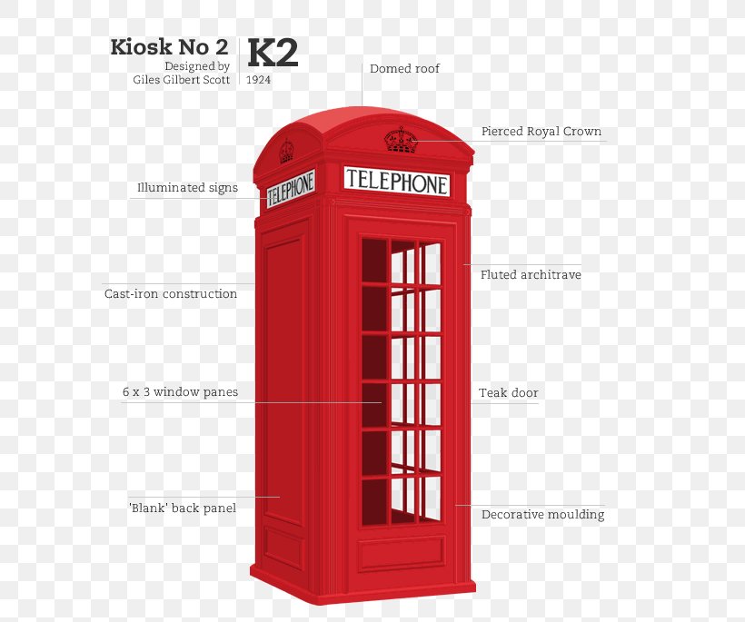 Telephone Booth United Kingdom Telephony Red Telephone Box, PNG, 630x685px, Telephone Booth, Aec Routemaster, Bus, Kiosk, Outdoor Structure Download Free