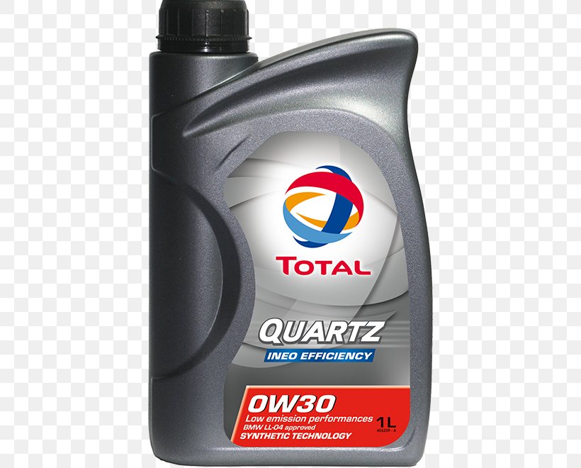 Car BMW Motor Oil Synthetic Oil Engine, PNG, 540x660px, Car, American Petroleum Institute, Automotive Fluid, Bmw, Engine Download Free