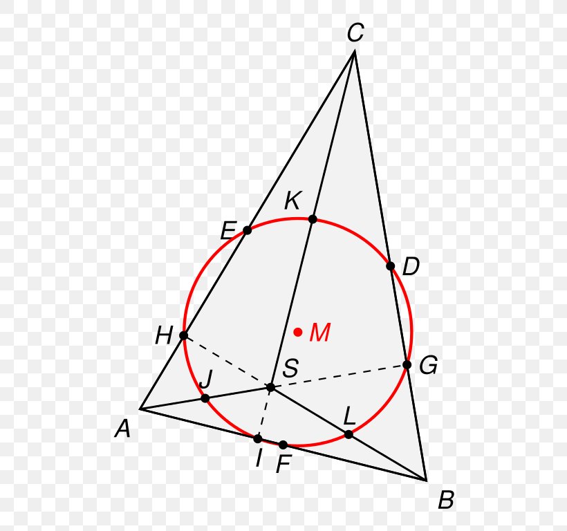 Triangle Nine-point Circle Euler Line, PNG, 558x768px, Triangle, Area, Diagram, Eric W Weisstein, Euler Line Download Free